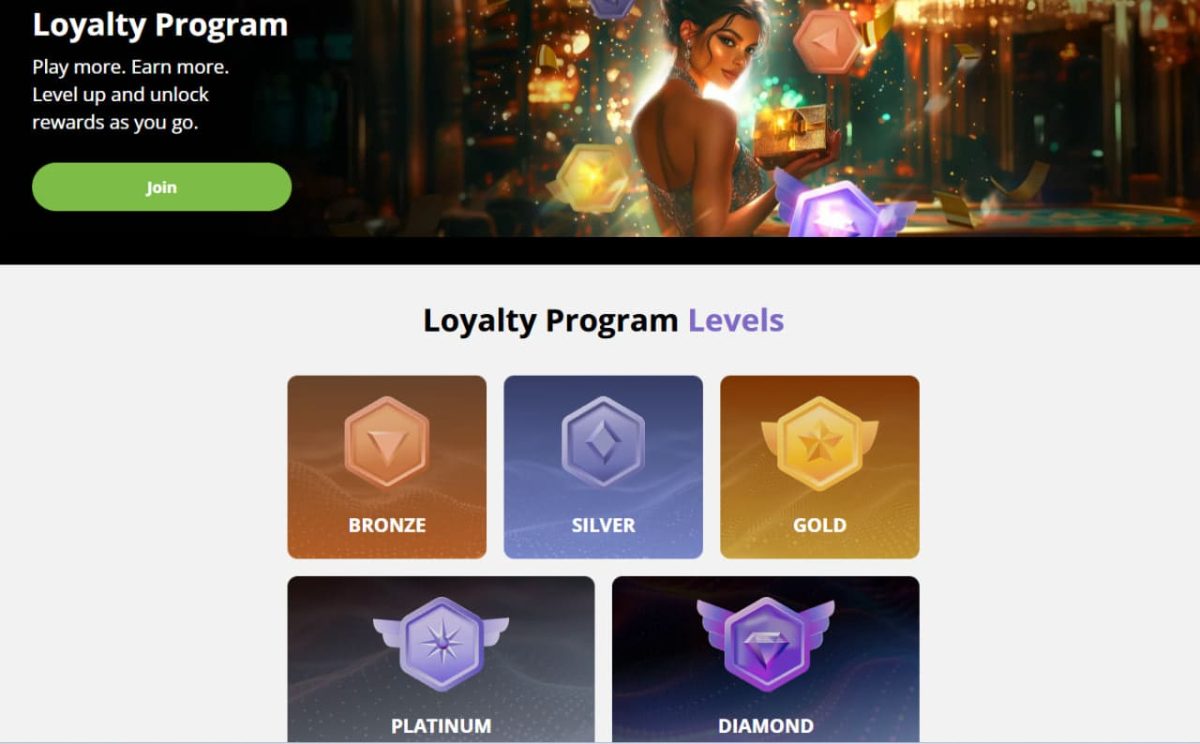 SlotShake Casino - Games, Bonuses, Payouts image 4